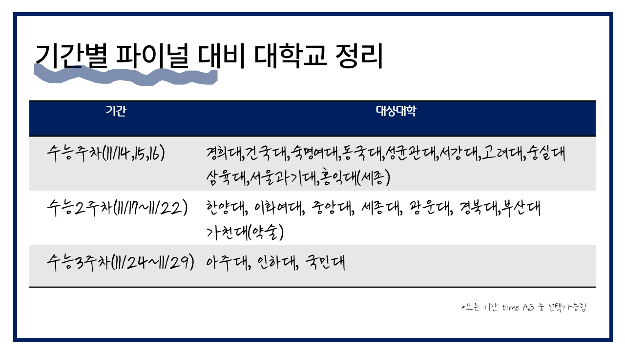 기간별 대학 일정 이미지